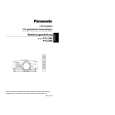 PANASONIC PTL520E Owners Manual