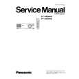 PANASONIC PT-AE900U Service Manual