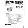 PANASONIC NVS6E/A/B Service Manual