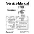 PANASONIC PVV4022A Service Manual