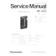 PANASONIC RF-423 Service Manual