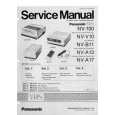 PANASONIC NV100 Service Manual
