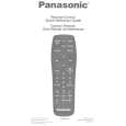 PANASONIC EUR511112 Owners Manual