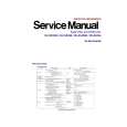 PANASONIC NVDS35EG Service Manual