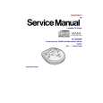 PANASONIC SLSV500P Service Manual