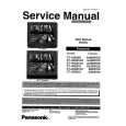 PANASONIC CT35G21U Owners Manual