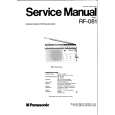 PANASONIC RF081 Service Manual