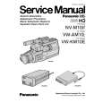 PANASONIC NVM25 Service Manual