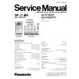PANASONIC SAHT820VP Service Manual