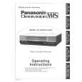 PANASONIC PV4658 Owners Manual