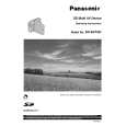 PANASONIC SVAV10U Owners Manual