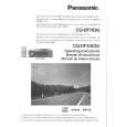 PANASONIC CQDF783U Owners Manual