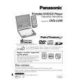 PANASONIC DVDLV65PPS Owners Manual