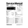 PANASONIC SLMC300 Owners Manual