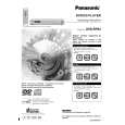 PANASONIC DVDRP82PS Owners Manual