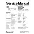 PANASONIC CQDF801 Service Manual
