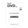 PANASONIC DVDA300 Service Manual