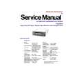 PANASONIC CQ5500U Service Manual