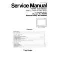 PANASONIC TX-D9S54V-M/-E Service Manual