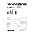 PANASONIC SA-PT660PC Service Manual