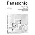 PANASONIC NVDA1EG Owners Manual