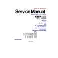 PANASONIC SAHT70 Service Manual