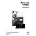 PANASONIC SCCH170 Owners Manual