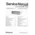 PANASONIC CQ5600ENE/EN Service Manual