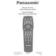 PANASONIC EUR511151 Owners Manual