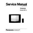 PANASONIC TX28S1 Service Manual