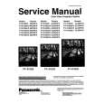 PANASONIC PT-61G52LV Service Manual