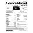 PANASONIC SAAK25 Service Manual