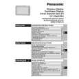 PANASONIC CFVDW07BH Owners Manual