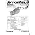 PANASONIC NVM400PX Service Manual