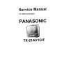 PANASONIC TX-21AV1C Service Manual