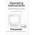 PANASONIC PM15 Owners Manual