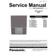 PANASONIC PT-56HX41E Service Manual