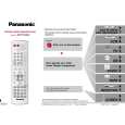 PANASONIC EUR7722KB0 Owners Manual