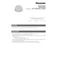 PANASONIC WVCS3S Owners Manual