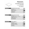 PANASONIC CFVDD721M Owners Manual