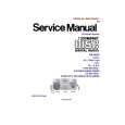 PANASONIC SAAK22 Service Manual