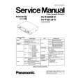 PANASONIC NVFJ612FS Service Manual