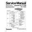 PANASONIC NVF65EG/E Service Manual
