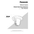 PANASONIC WVNS202 Owners Manual