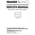 PANASONIC TXD1753 Service Manual