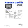 PANASONIC TX28R3DP Service Manual