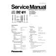 PANASONIC SA-HT880GCS Service Manual