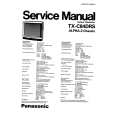PANASONIC TXC84DRS Service Manual