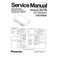 PANASONIC NVSD300EG/EI Service Manual
