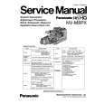 PANASONIC NVM8PX Service Manual